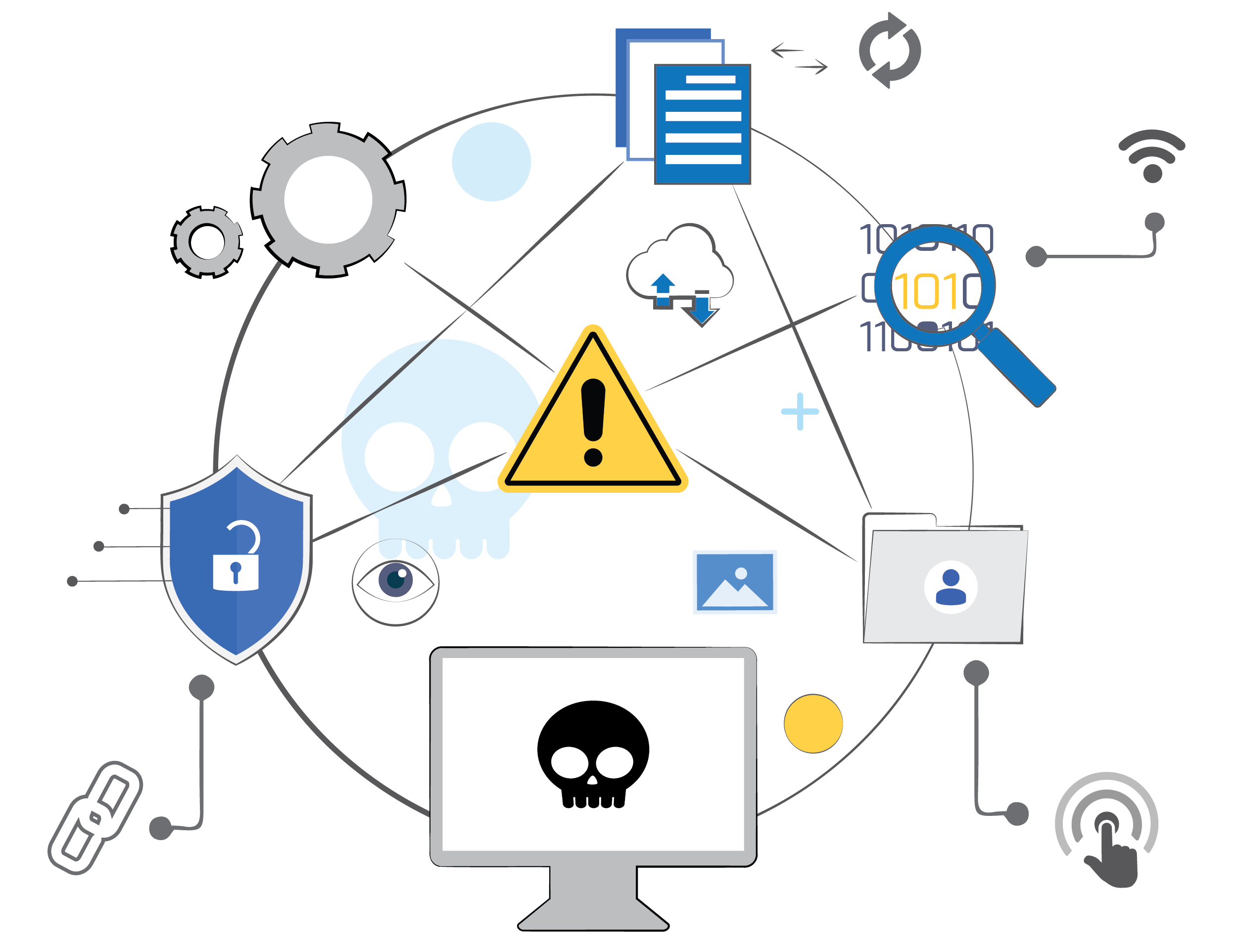 what-is-network-forensics